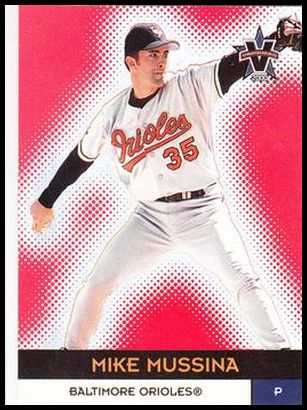 5 Mike Mussina